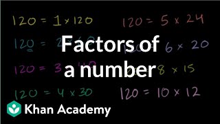 Finding Factors of a Number