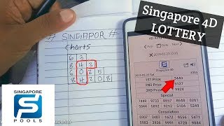 How To Guess 4d Singapore
