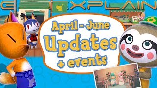 ROVER'S BACK! Animal Crossing: New Horizons - April Update DISCUSSION (Art Gallery, Weddings & More)