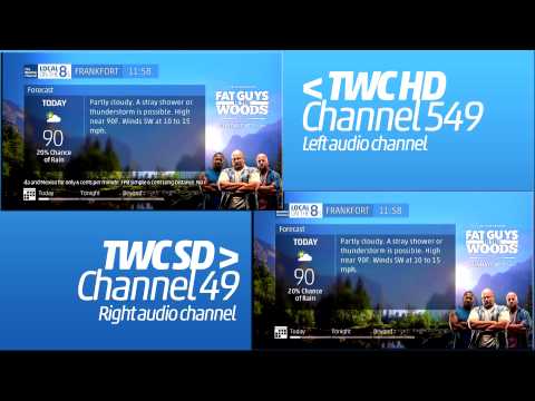 The Weather Channel - Frankfort, KY SD/HD Double Local Forecast - 6/14/2015 11:58am