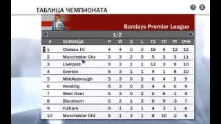 Pokupka Transfera V Fifa 08 Most Popular Videos - fifa 08 karera za chelsi
