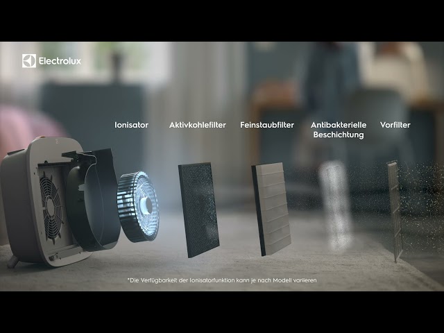 Video Teaser für Electrolux Filter BREEZE EFWBRZ3 DE