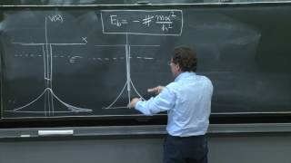 Delta function potential I: Preliminaries