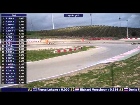 Rotax Max Winter Cup 2015 Senior Final