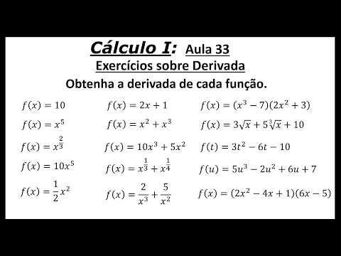 Solved exercises on the derivative of a function (using the basic rules of differentiation).