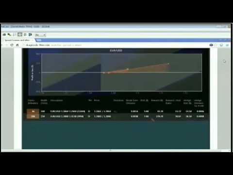 January 31st Tiger Technicians Hour with host Basil Chapman - 2013
