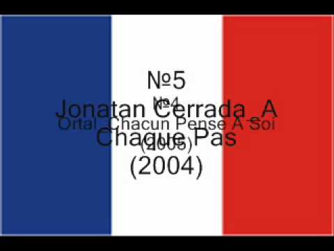 Evrovision France Top-10 (2002-2011)