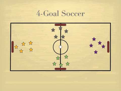 Physical Education Games - 4-Goal Soccer