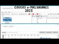Yamaha 2151 Covers By MKLIUKANG1