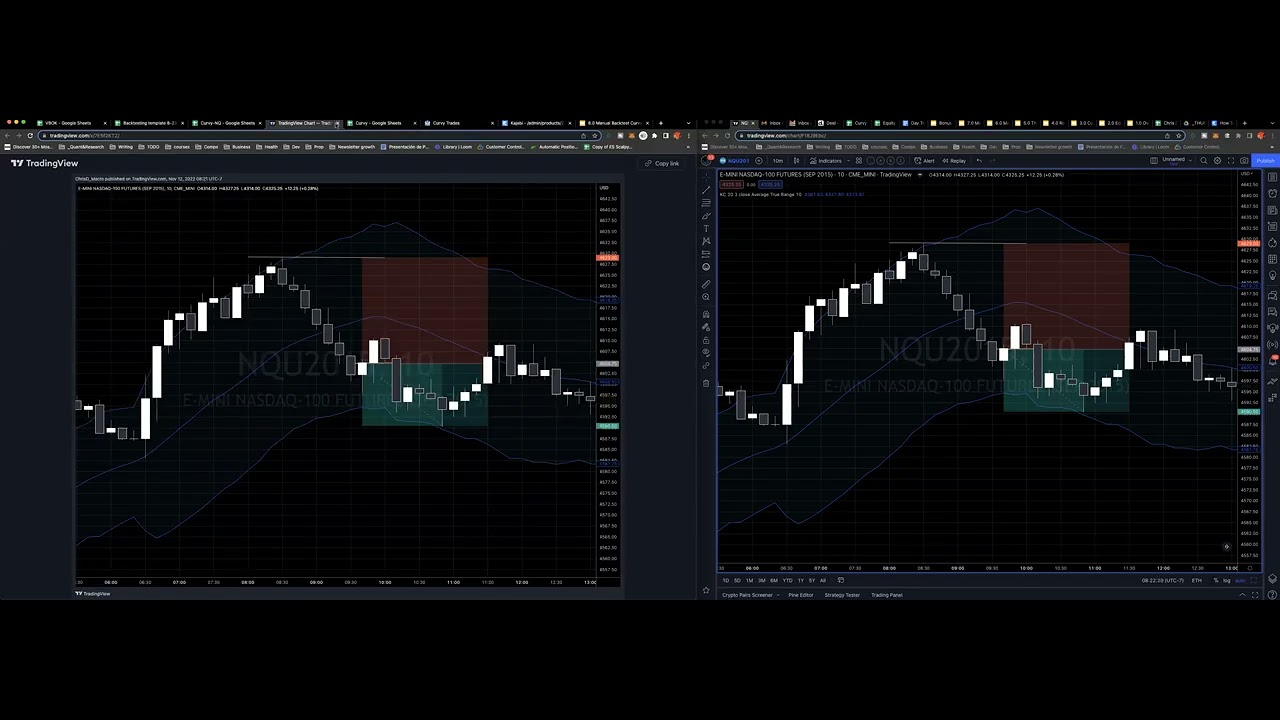 Live Manual Backtest Curvy