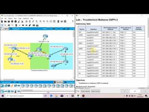 10.2.4.4 Packet Tracer - Troubleshoot Multiarea OSPFv3