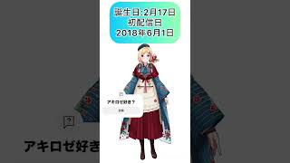 アキ・ローゼンタール自己紹介#ホロライブ #ホロライブ1期生 #アキローゼンタール #アキロゼ #1期生 #vtuber #vtuber紹介 #企業vtuber #自己紹介