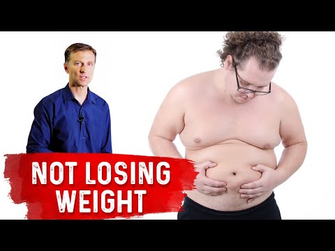 6 Common Myths About Weight Loss Pills – Dr Berg