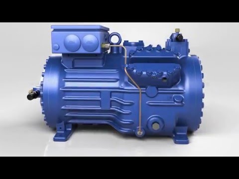 GEA Bock HG34 CO2 T Compressor Deutsch