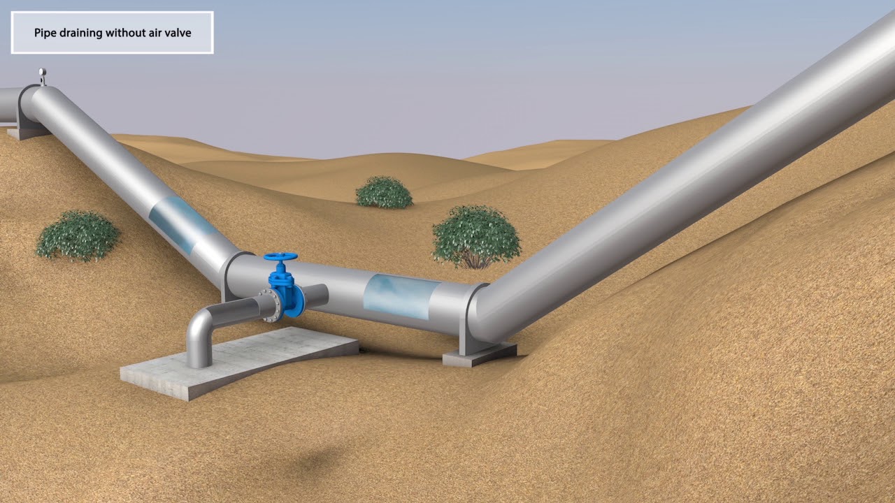 Watch Animation on the importance of air valves in pipelines Bermad