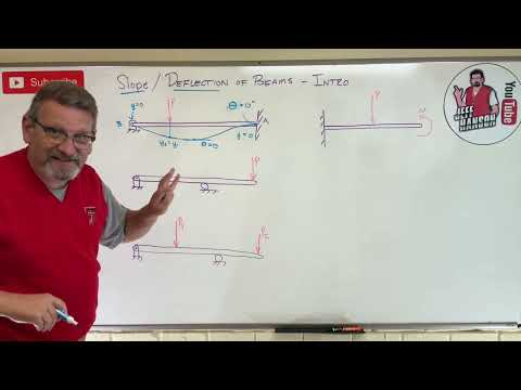 Mechanics of Materials: Lesson 62 - Slope and Deflection Beam  Bending Introduction
