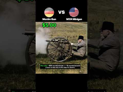 Maxim Gun vs M134 Minigun – Cost to Fire for 3 Seconds (Analysis)