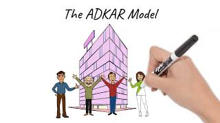 Change Management Methodology - The ADKAR Model  | MyChangeManagement