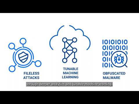 Gravityzone business security premium, free trial & download...