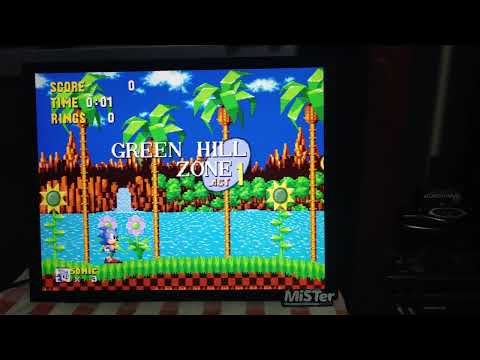 AWESOME 4:3 LCD display for MiSTer FPGA