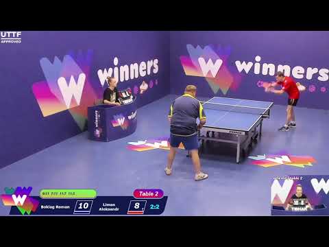 Winners League  07.07.21   Boklag Roman - Liman Aleksandr    22:30