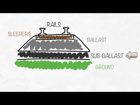 ESR9 - Modelling and design of rubberised asphalt for railways sub-ballast
