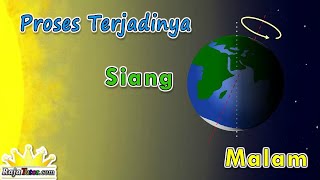 Download lagu Pelajaran IPA : Proses Terjadinya Siang dan Malam | Kelas 3 SD mp3