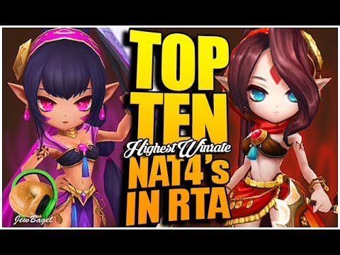 SUMMONERS WAR: Top 10 Highest Winrate NAT 4's in RTA! (season 9)