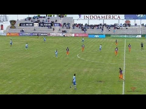 Summary: Macará 3 Atlético Porteño 1 ECUADOR CUP Round of 32, second leg