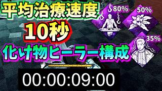 【DbD】"平均治療速度10秒" の "常時105%最大165%のケア速度" になる化け物ヒーラーが強すぎた
