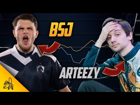 Can BSJ Outcarry Arteezy? (New NA Inhouse League)