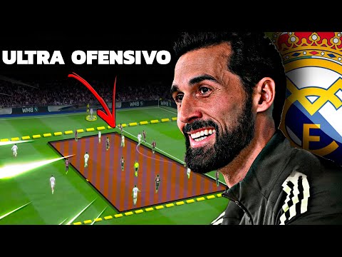 EL FUTBOL ULTRA OFENSIVO DE ARBELOA // REAL MADRID 2 LEVANTE 0 analisis