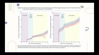 Center for Clinical Trials and Evidence Synthesis Journal Club 2/20/25