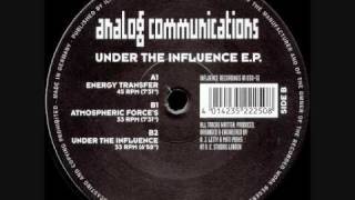 Analog Communications - Atmospheric Force's (1994)