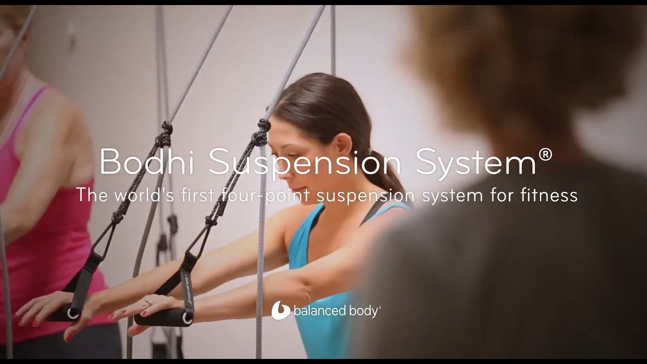 Pilates Équipement Bodhi Suspension System Gris