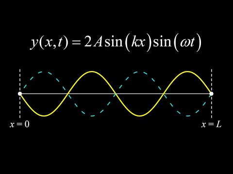 Wave function for a standing wave, boundary conditions on a string of length L, normal modes, etc.