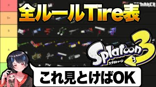 【これで完璧】全ルールで勝てるおすすめ武器Tire表まとめ!【スプラトゥーン3】【初心者】
