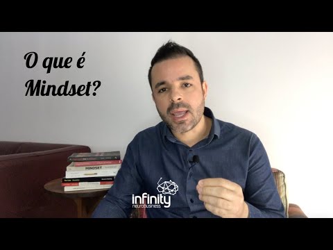 O que é Mindset?