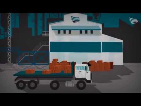 High Quality Copper Cathodes, Grade: A Grade