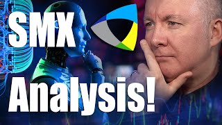 SMX Stock -  SMX (Security Matters) Fundamental Technical Analysis Review - Martyn Lucas Investor