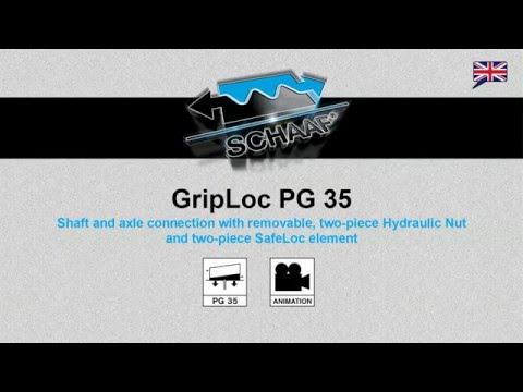 GripLoc PG 35 - GB