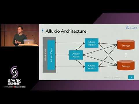 Best Practices for Using Alluxio with Apache Spark - Gene Pang
