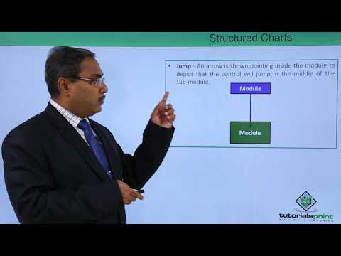 Software Engineering Basics