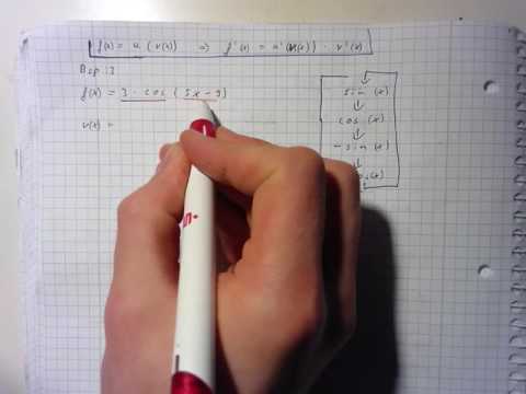 Ableiten mit der Kettenregel - Trigonometrische Funktionen