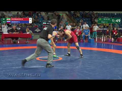 WMC-18. GR 63. Final. Mohamad NOURBAKHSH (IRI) - Sanal SEMENOV (RUS)