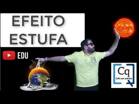 EFEITO ESTUFA E AQUECIMENTO GLOBAL