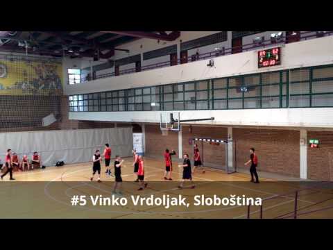 CroHoops 2016/17, 18th Rnd. - Top 10 Plays of the Week XVIII