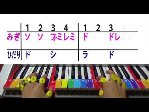 ピアノの楽譜を簡単に弾けるように編曲します 楽譜が難しすぎて弾けない！なら簡単にして弾いてみませんか？