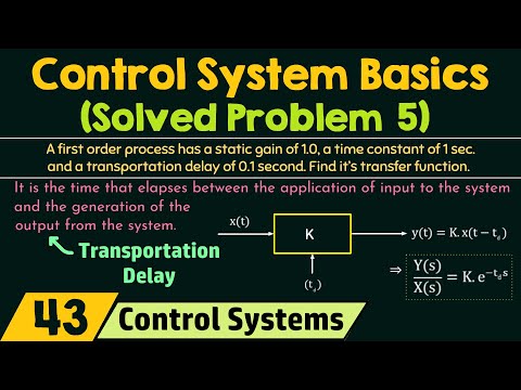 Introduction to Control Systems