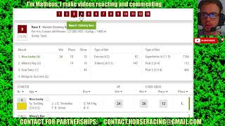 Laurel Park results Mar, 08 2024  Horse Racing Bet